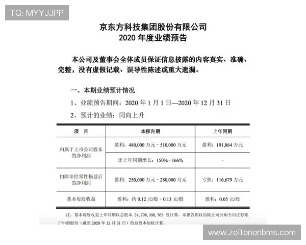 开云体育中国新闻网探讨体育产业链中的创新模式与盈利模式优化路径