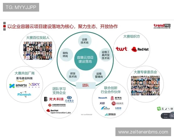 开云真人版会员注册成功后如何激活账号及享受优质游戏体验指南