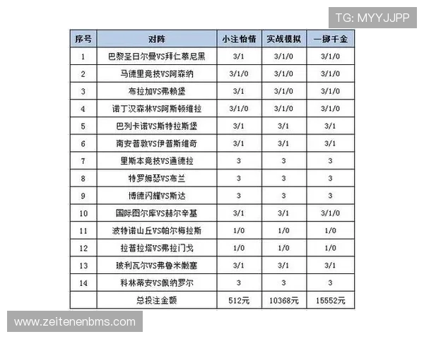 中国体育足球竞彩投注策略大全结合比赛走势分析提升获胜几率的实用指南
