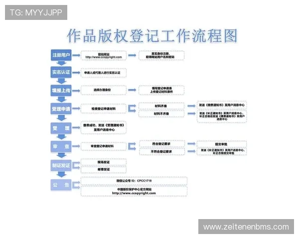 云开平台官网登录入口官方最新版本下载及登录流程详细步骤介绍
