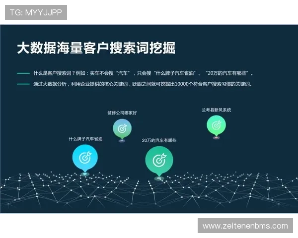云开网站app提供专业的技术支持和详细教程，帮助新手快速上手网站建设
